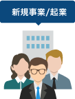 新規事業/企業